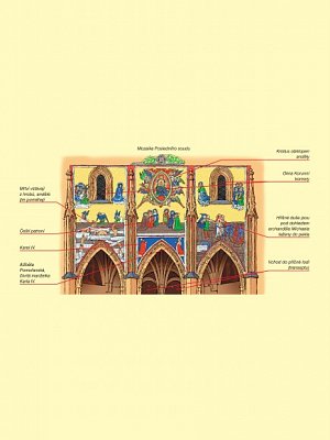 Szent vitus-székesegyház